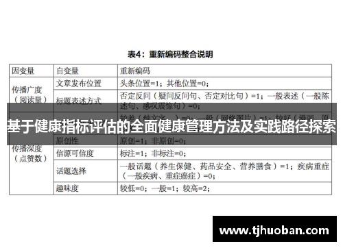 基于健康指标评估的全面健康管理方法及实践路径探索